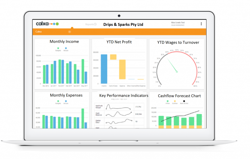 simPRO | simPRO BI reports | simPRO admin services