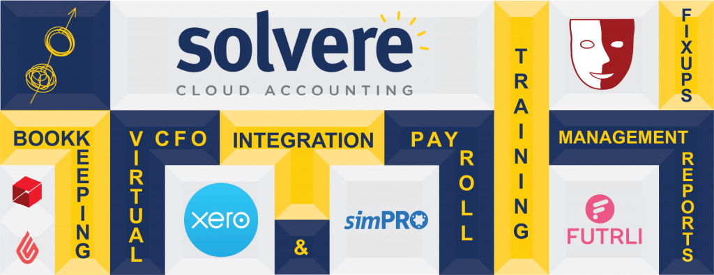 Solvere Cloud Accounting simPRO services